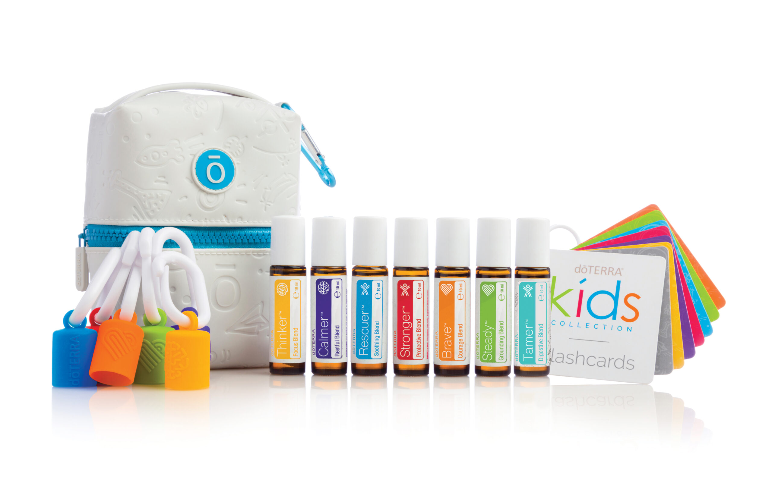DoTHERRA KIDS COLLECTION DoTHERRA KIDS COLLECTION